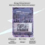 Miyoo Mini Plus - Image 3